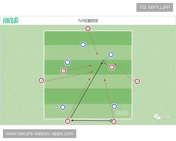中后场的控球与压迫数据解读——揭秘比赛背后的战略密码